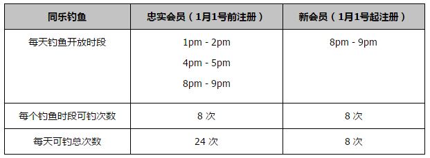 m13m13不能看