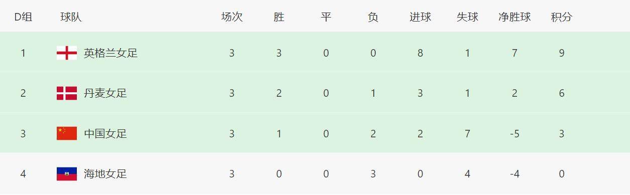 欧美精品在线看
