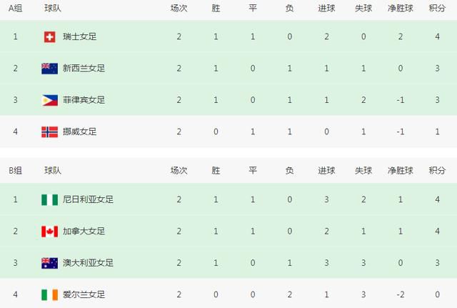 中文字幕一路线二路线三路线