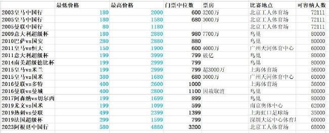 张津瑜和吕总