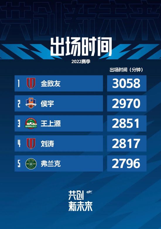树林里的情人