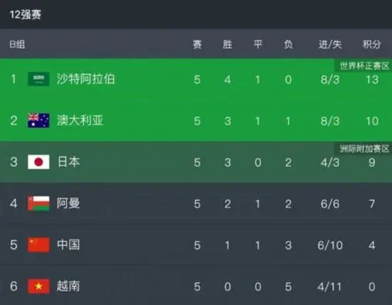 日韩经典在线看