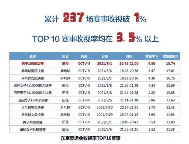 亚洲欧美日韩在线一区